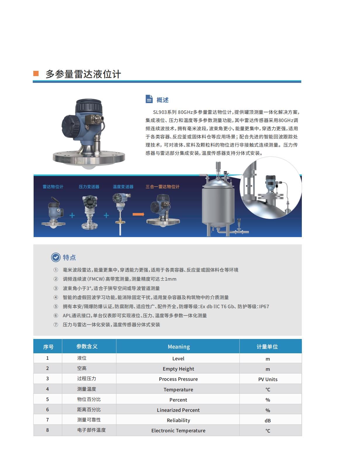 新質儀表綜合樣本7.7壓縮_17.jpg